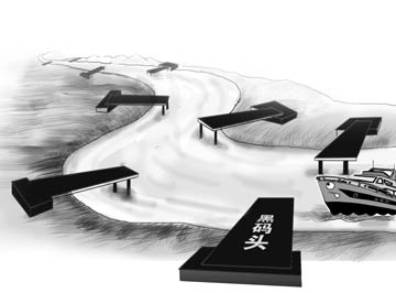 頂風作案 長江黑碼頭死灰復燃侵蝕岸線