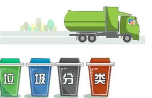 “一桶天下”到四桶并立 垃圾分類待解“三低”難題