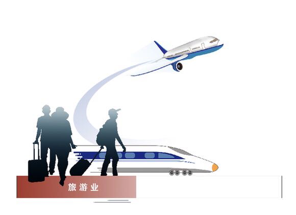 旅游業直面“生死大考” 企業承壓自救“危中覓機”