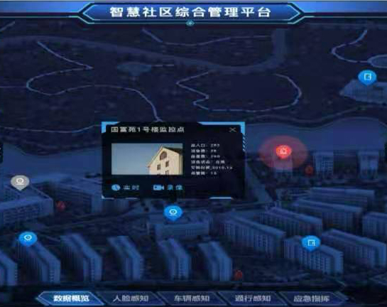 浙江浙天通信工程有限公司參與建設的智慧安防小區